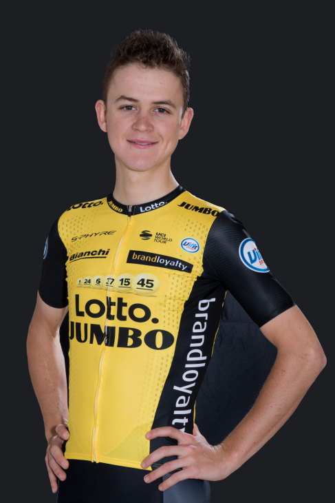 チーム・ロットNL・ユンボ（2018） | UTSUNOMIYA JAPAN CUP CYCLE ROAD